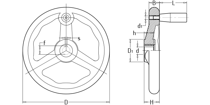波紋圓輪緣手輪