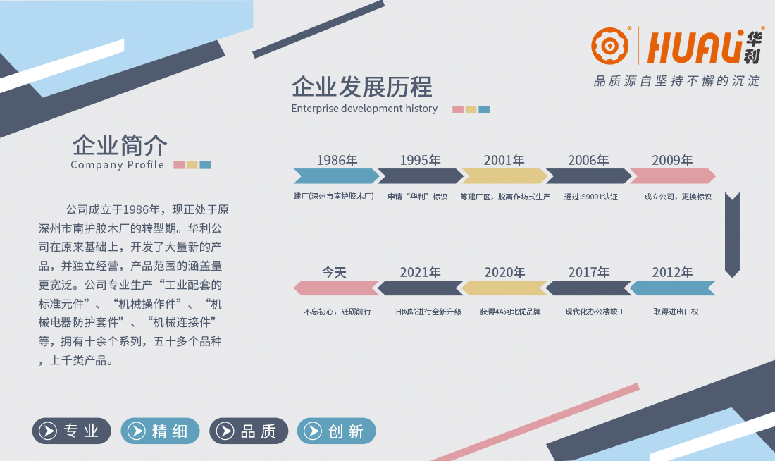 華利機械配件有限公司發(fā)展歷程